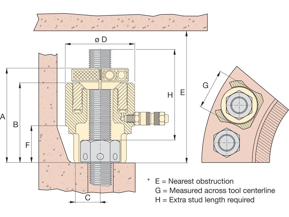 Dimension diagram for EAJ6LC