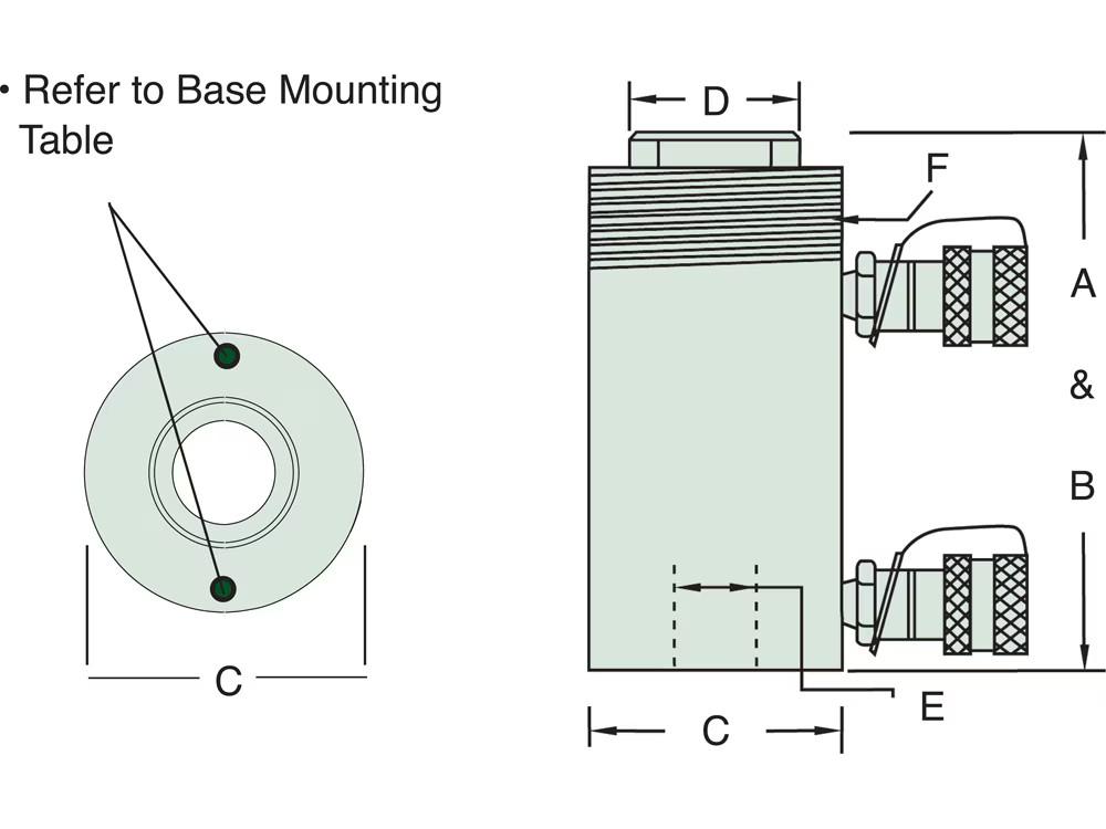 Dimension diagram for RCD3006C