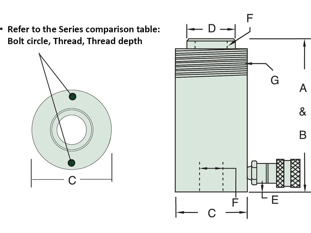 Dimension diagram for RC606A