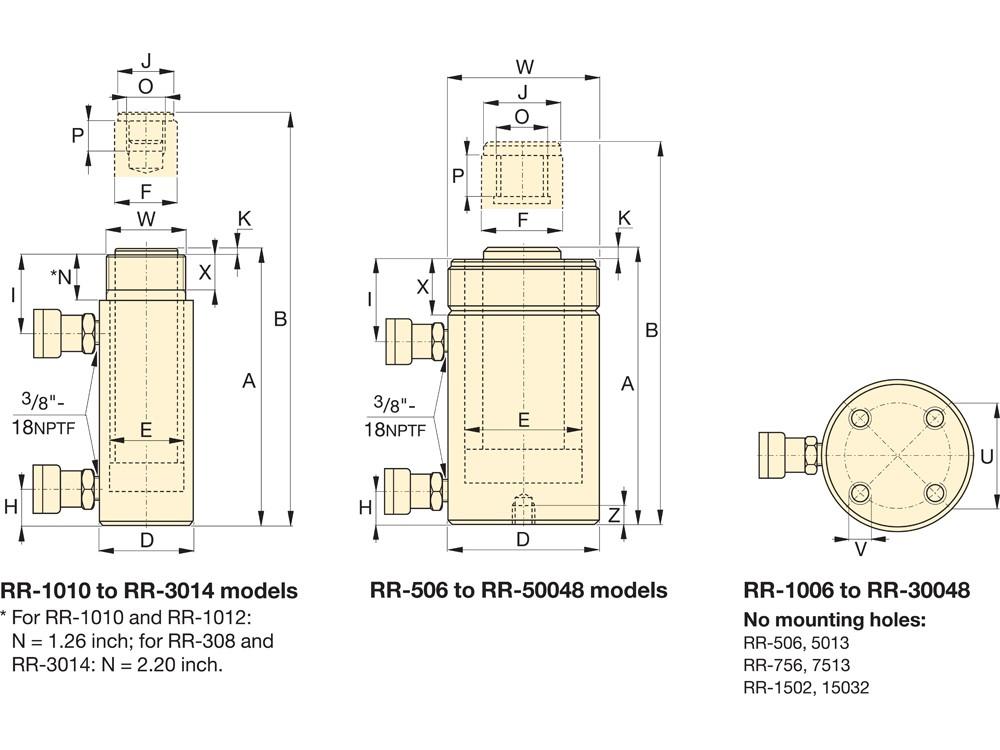 Imperial dimension diagram for RR5006